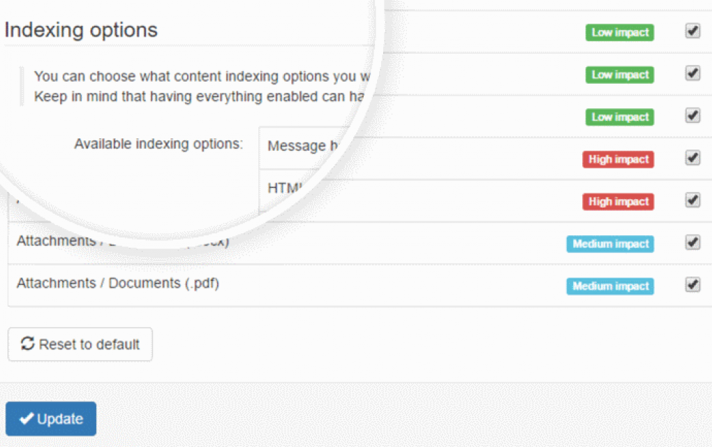 indexing indexing spam experts